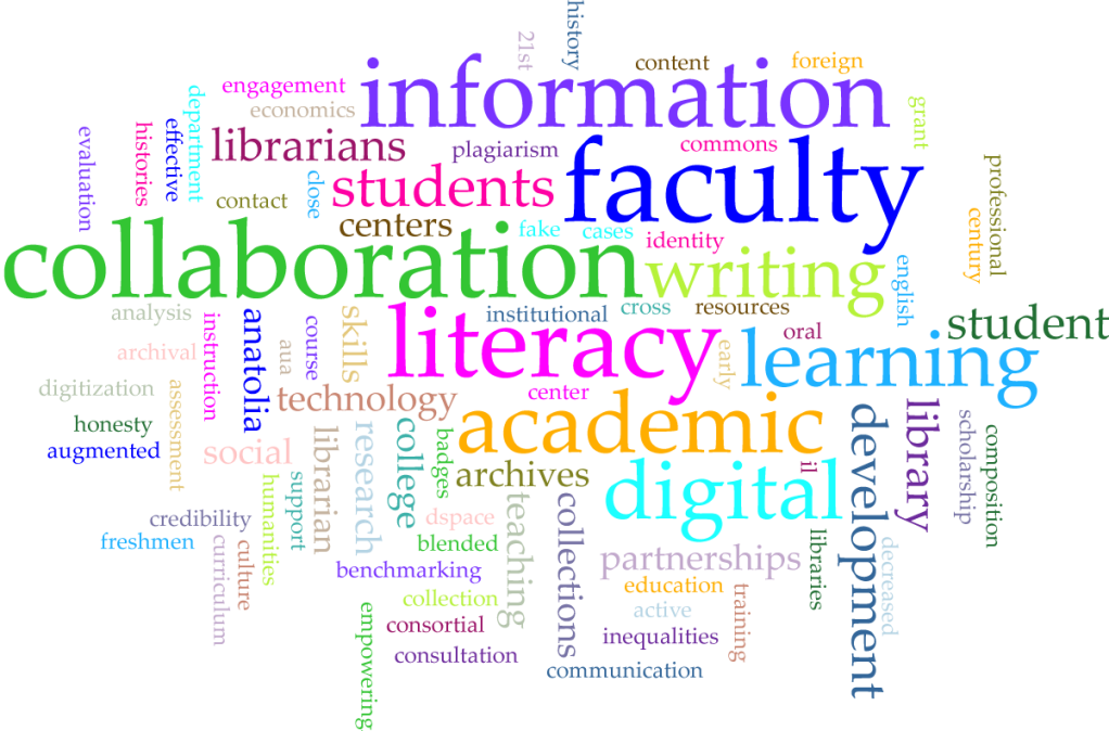 Keywords from the AMICAL 2017 session proposals